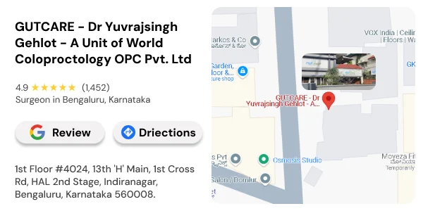 Dr. Yuvrajsingh Gehlot – Laparoscopic Surgeon, General Surgeon, and Proctologist at GutCare Clinics