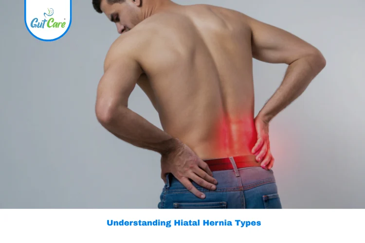 Lower Right Abdomen Pain