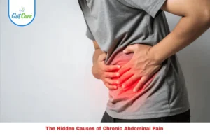 Abdominal Pain