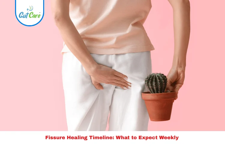 Fissure Healing Timeline