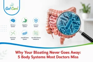 Bloating After Every Meal